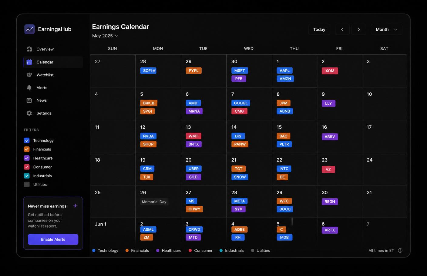 See the whole earnings season