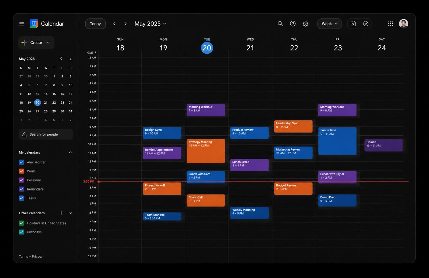 Zoom into the trading day